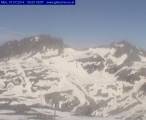 Gletscher-Cam